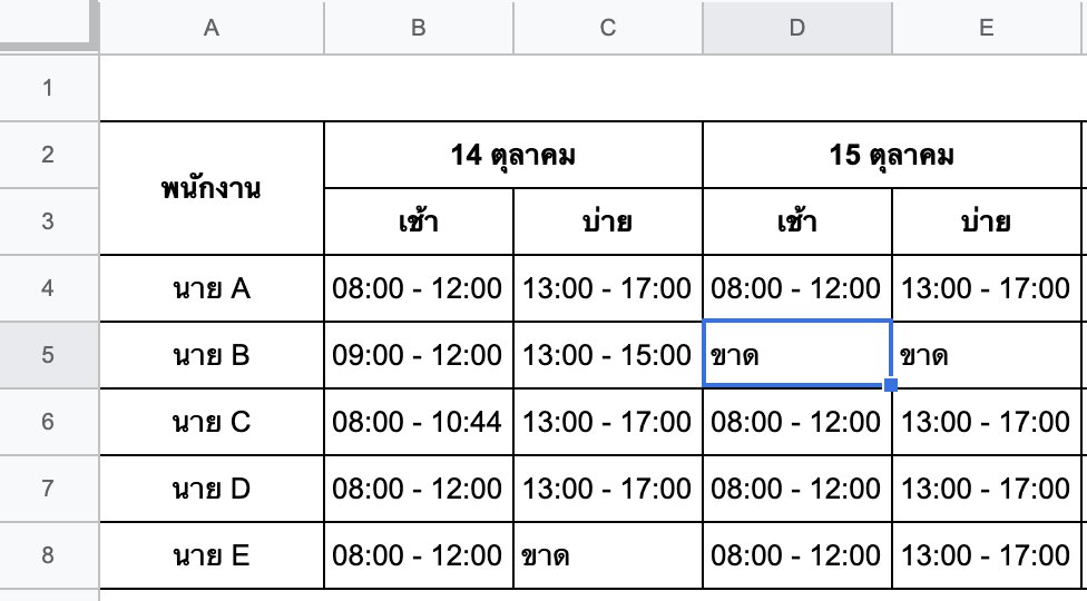 คุณทำแบบนี้หรือไม่ 4