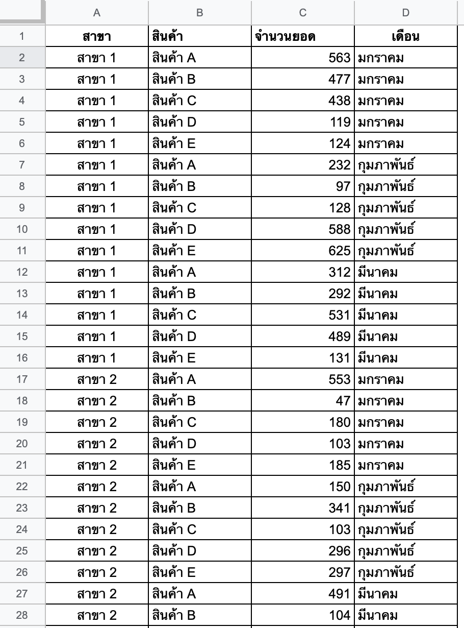 ตัวอย่างที่ 1-5