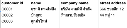 ทดลองเพิ่มชื่อลูกค้า