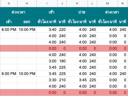 ตัวอย่าง